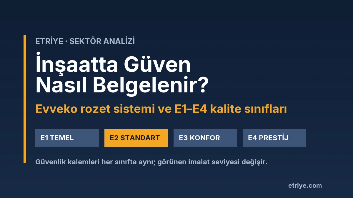 İnşaatta Güven: Evveko Rozet Sistemi ve E1–E4 Kalite Sınıfları